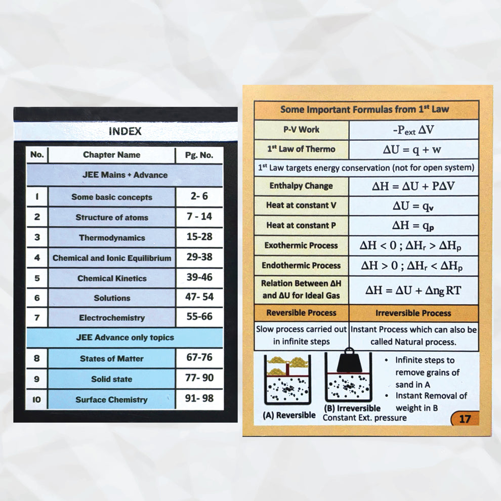 Deeksha Vedantu JEE 2025 - 26 QR Revision Cards – Physics, Chemistry, Mathematics | Flash Cards for JEE Main & Advanced | Quick Concept Recap & Practice Booklet
