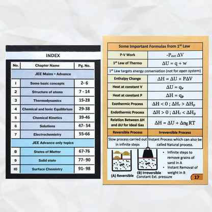 Deeksha Vedantu JEE 2025 - 26 QR Revision Cards – Physics, Chemistry, Mathematics | Flash Cards for JEE Main & Advanced | Quick Concept Recap & Practice Booklet