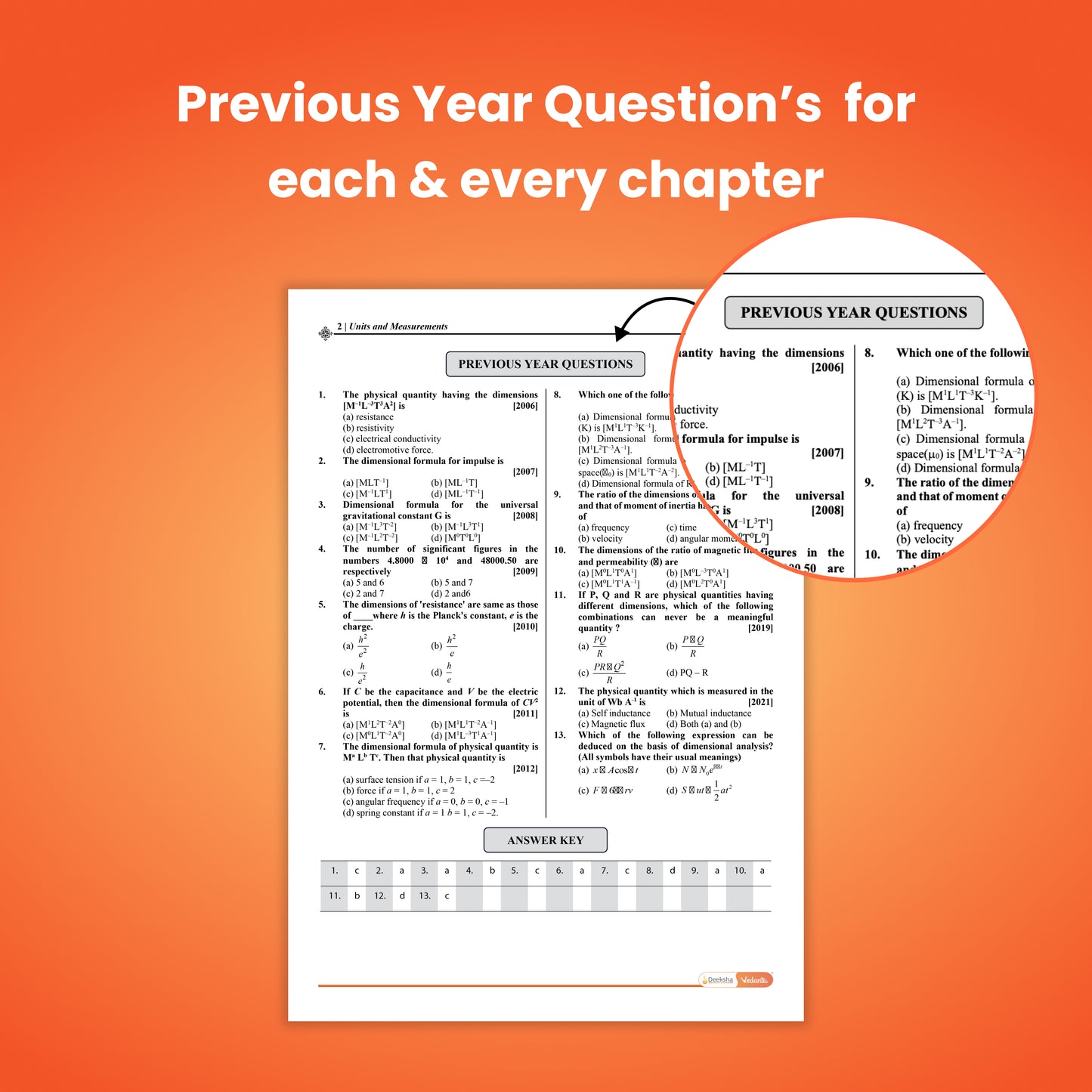 Deeksha Vedantu 20 Years Karnataka CET Book For 2026 Exam | Physics Chemistry Mathematics Set Of 1 | KCET (2006-2025) Chapterwise Questions & Solutions | Engineering Entrance Exam Preparation Book