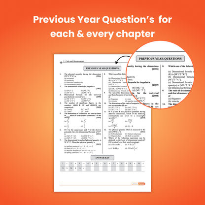 Deeksha Vedantu 20 Years Karnataka CET Book For 2026 Exam | Physics Chemistry Mathematics Set Of 1 | KCET (2006-2025) Chapterwise Questions & Solutions | Engineering Entrance Exam Preparation Book