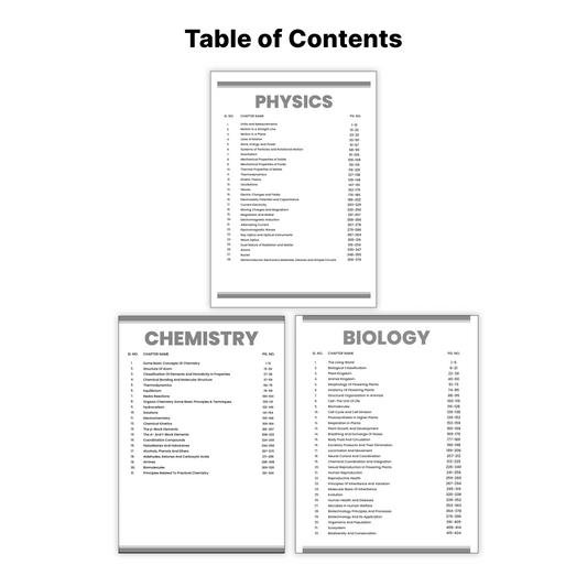 Deeksha Vedantu 38 Years NEET Physics, Chemistry & Biology (1987–2025) Previous Year Questions Books Set Of 3 | Chapter & Topic Wise PYQs | 6000+ Questions, QR Video Solutions, 10 Mock Tests Each | NCERT Based for 2026 Exam