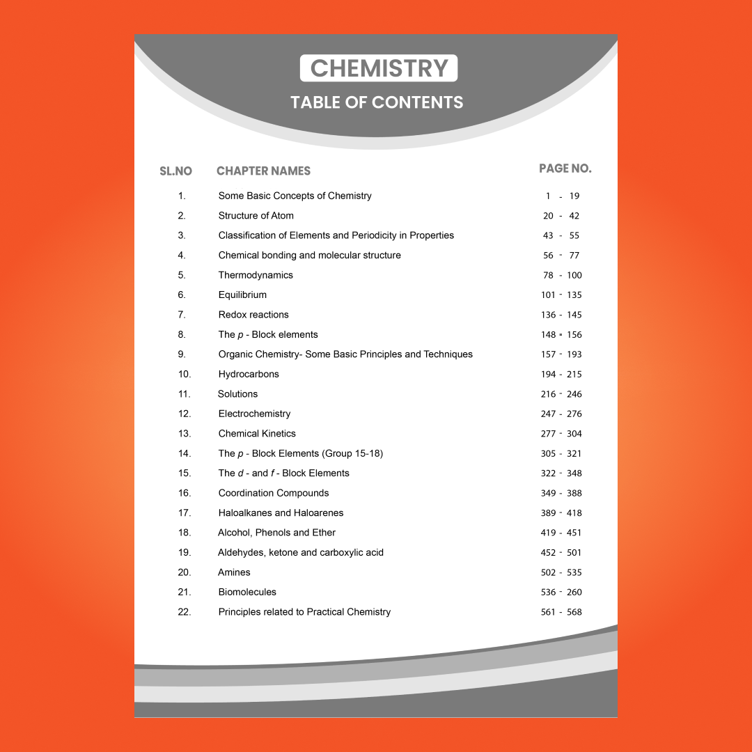 Deeksha Vedantu JEE Main Physics Chemistry Mathematics PYQ Book Set Of 3 | 7 Years (2019–2025) Solved Papers | 143 Papers, 11000+ MCQs, Chapterwise & Topicwise Solutions | QR Codes for Video Lectures | JEE Exam Prep Book 2026