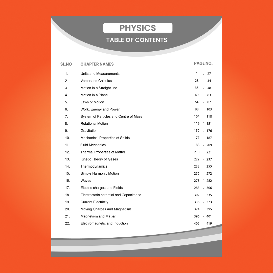 Deeksha Vedantu JEE Main Physics Chemistry Mathematics PYQ Book Set Of 3 | 7 Years (2019–2025) Solved Papers | 143 Papers, 11000+ MCQs, Chapterwise & Topicwise Solutions | QR Codes for Video Lectures | JEE Exam Prep Book 2026